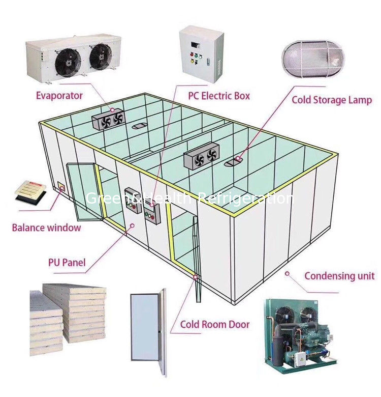 Polyurethane Cold Room for Meat, Fruit and Vegetable Modular Freezer Cold Storage Cold Room for Hotel